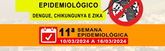 Saúde divulga 11º Boletim com soma total de casos de Dengue, Chikungunya e Zika em Afonso Cláudio